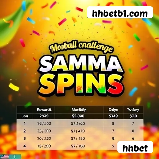 Platform Infrastructure